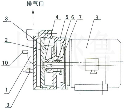 SK-1.5BYD